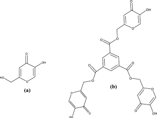 Coordination competency of a flexible polyfunctional tripodal framework: an insight on solution thermodynamics and DFT studies