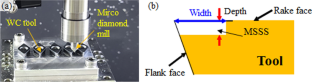 Effect of the Built-Up-Edge on Tool Wear in Machining of STAVAX