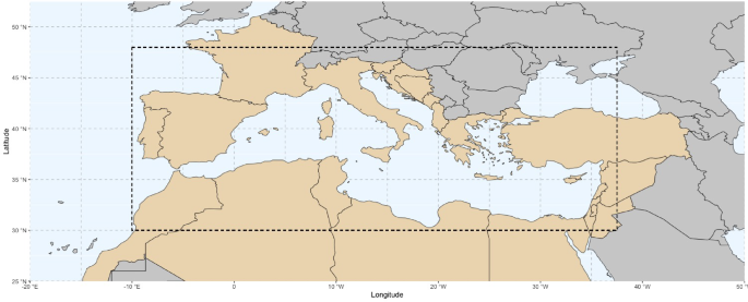 Spatio-Temporal Marked Point Process Model to Understand Forest Fires in the Mediterranean Basin