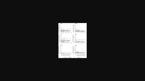 Effects of distance from the sea and bedrock on foliar mineral contents in Japanese forests: Implications for mineral acquisition by folivores