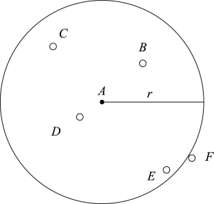 Optimization of WSN localization algorithm based on improved multi-strategy seagull algorithm