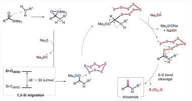 Thioamide construction via sulfur interrupted Brook rearrangement