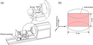 Improvement of Surface Mechanical and Tribological Characteristics of L-PBF Processed Commercially Pure Titanium through Ultrasonic Impact Treatment