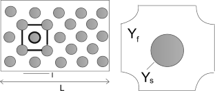 Flows of Two Slightly Miscible Fluids in Porous Media: Two-Scale Numerical Modeling