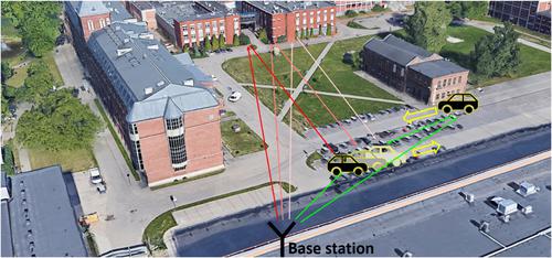 5G-based passive radar on a moving platform—Detection and imaging