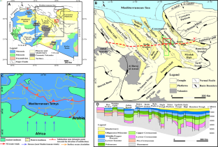 Creation and fill of an Eocene incision on a leeward margin of an isolated carbonate platform, northeast Sirte Basin, Libya