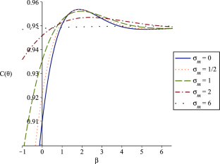 Estimating the suspected larger of two normal means