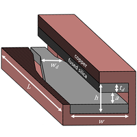 Terahertz-driven acceleration of subrelativistic electron beams using tapered rectangular dielectric-lined waveguides