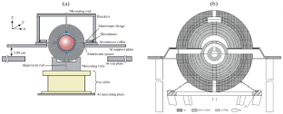 Analysis of Libraries of Evaluated Nuclear Data Using the Example of Calculations of Np-237 Sphere Criticality