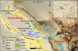 Source and Formation of Boron Deposits in Mahai Basin on the Northern Qinghai-Tibet Plateau: Clues from Hydrochemistry and Boron Isotopes