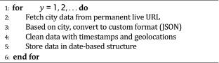 Fire and smoke digital twin – A computational framework for modeling fire incident outcomes