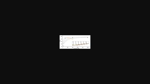 Fractionation of edible fats—Separation of fat-covered particles by decanter centrifuge