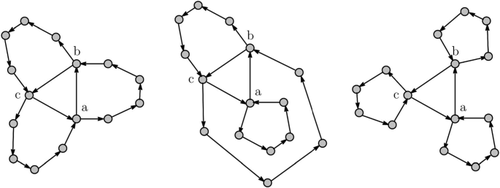 How a liquidity saving mechanism affects bank behavior in interconnected payment networks