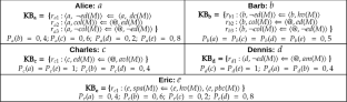 Argumentation-based multi-agent distributed reasoning in dynamic and open environments