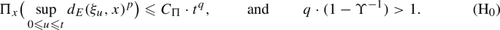 The structure of the local time of Markov processes indexed by Lévy trees