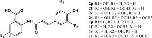 Quenching of reactive species by Avenanthramides: theoretical insight to the thermodynamics of electron transfer