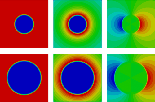 A Method to Simulate an Outwardly Propagating Turbulent Premixed Flame at Constant Pressure