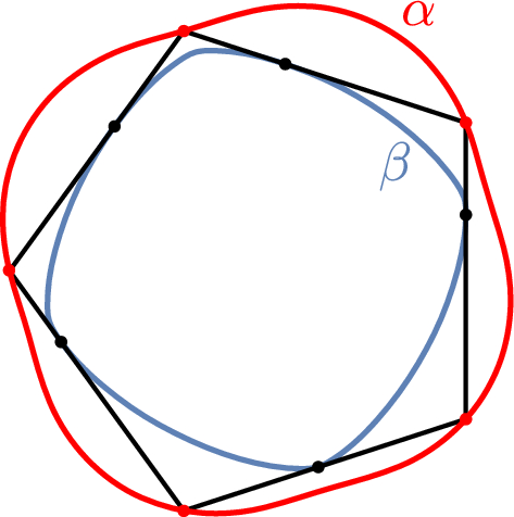 Curves that allow the motion of a regular polygon