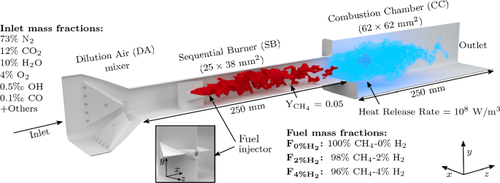 Numerical Study of Ignition and Combustion of Hydrogen-Enriched Methane in a Sequential Combustor