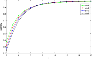 A Boosted-DCA with Power-Sum-DC Decomposition for Linearly Constrained Polynomial Programs