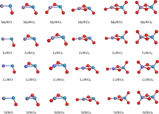 First-principles calculations on the structures and electronic properties of the TMW2On (TM = Mn–Ni, n = 1–6) clusters