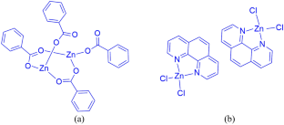 Crystal structure, molecular docking with SARS-CoV-2 receptors, and potential drug property of tetrahedral Zn(II) complexes