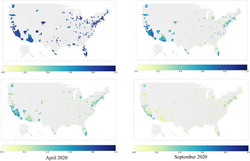 Childcare Responsibilities and Parental Labor Market Outcomes During the COVID-19 Pandemic