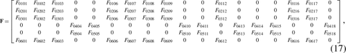 Anisotropic Elastic Strain-Gradient Continuum from the Macro-Scale to the Granular Micro-Scale