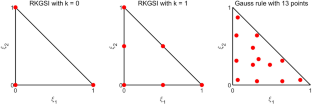 Element-free Galerkin analysis of MHD duct flow problems at arbitrary and high Hartmann numbers