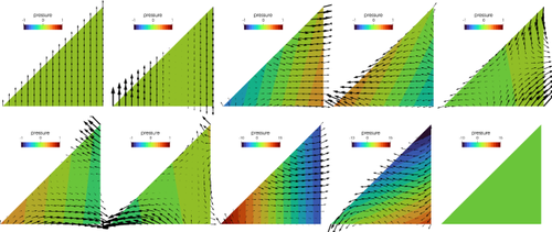 Trefftz discontinuous Galerkin discretization for the Stokes problem