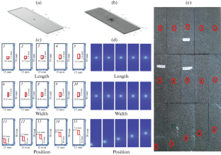 Nondestructive Testing and Predictability of Microcracks in Carbon Fiber-Reinforced Composites via Terahertz Time-Domain Spectroscopy