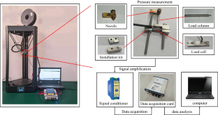 Investigation on the forming process of polylactic acid in material extrusion additive manufacturing technique