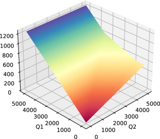 Data distribution tailoring revisited: cost-efficient integration of representative data