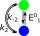 The difference bidirectionality makes to the kinetic modeling of molecular catalysis