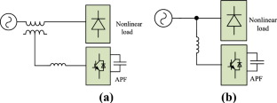 Hybrid-paralleled power-factor-correction system for high-power equipment harmonic suppression