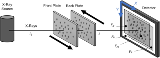 Path-Integrated X-Ray Digital Image Correlation using Synthetic Reference Images