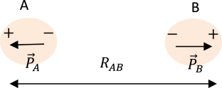 Relationship between Lennard-Jones potential and physico-chemical parameters