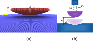 Investigation on the Velocity-Dependent Adhesion Hysteresis via Molecular Dynamics Simulation