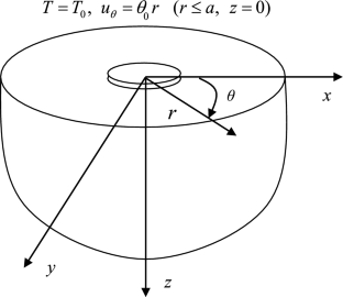 Analytical Solution for the Reissner–Sagoci Problem of a Piezoelectric Half-Space