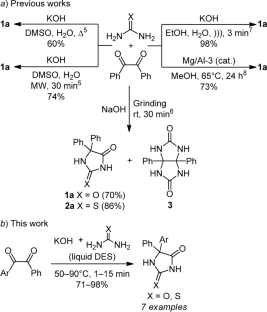 A novel facile approach to obtain phenytoin and thiophenytoin using new deep eutectic solvent-like mixtures of urea, thiourea, and KOH