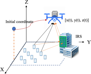 Intelligent reflecting surface-aided computation offloading in UAV-enabled edge networks