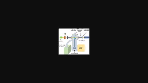 A sub-100 nm thickness flat jet for extreme ultraviolet to soft X-ray absorption spectroscopy