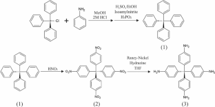 High-pressure adsorption of H2S, CO2 and CH4 on porous aromatic framework (PAF-30) at different temperatures