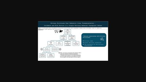 Biliary strictures post pediatric liver transplantation—incidence and risk factors in a single tertiary referral transplant center