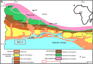 Lithofacies, bio-sequence stratigraphy and paleoenvironment of the cretaceous-neogene at the BG-1 well, offshore Eastern Dahomey Basin, Nigeria: implications for future exploration and development efforts