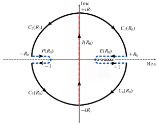 Gerstein–Greiner–Zeldovich Effect: Induced Charge Density and Vacuum Energy