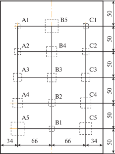 Application of Laser Scannung Thermography and Regression Analysis to Determine Characteristics of Defects in Polymer Composite Materials