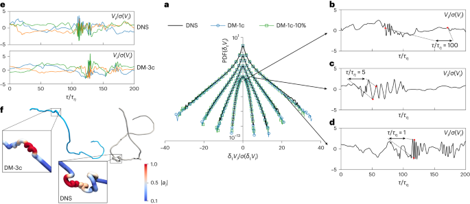 Synthetic Lagrangian turbulence by generative diffusion models