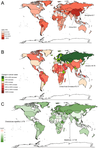 The differences in gastric cancer epidemiological data between SEER and GBD: a joinpoint and age-period-cohort analysis