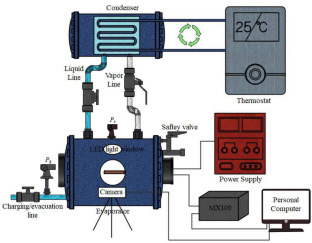 Pool boiling heat transfer performance of low-GWP refrigerant R-513A on smooth tube